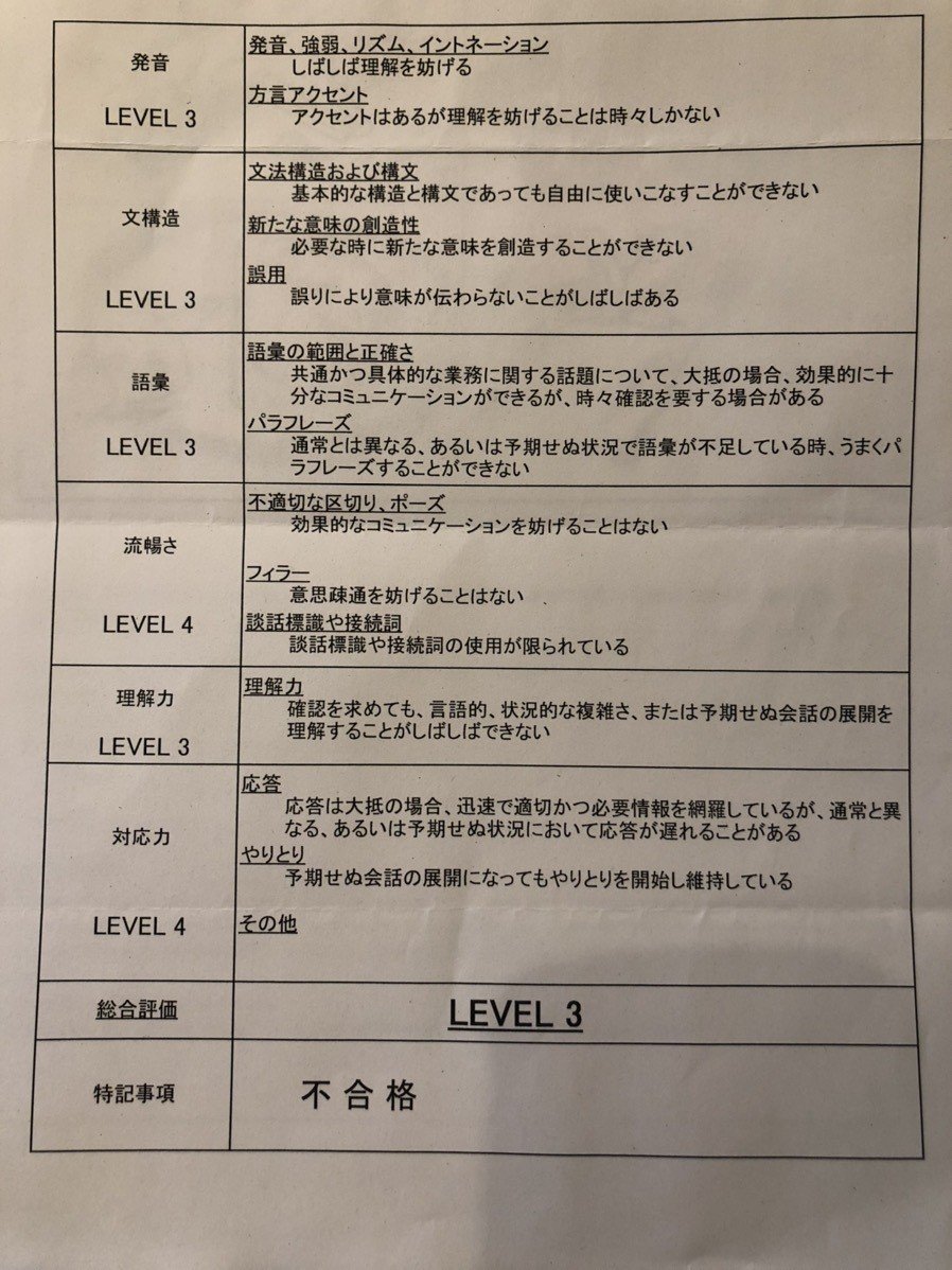 Amazon | 航空英語能力実地試験対策マニュアル過去問集