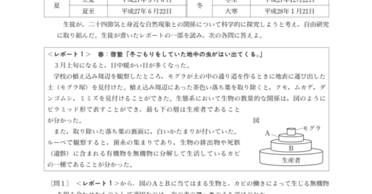都立高校入試理科地学 食物連鎖 対策 りょーた先生 都立専門 本質の勉強法を伝える受験講師 Note