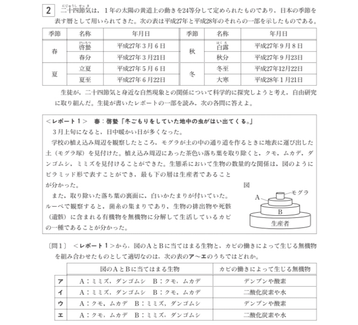 都立高校入試理科地学 食物連鎖 対策 坂本良太 都立専門 本質の勉強法を伝える受験講師 Note