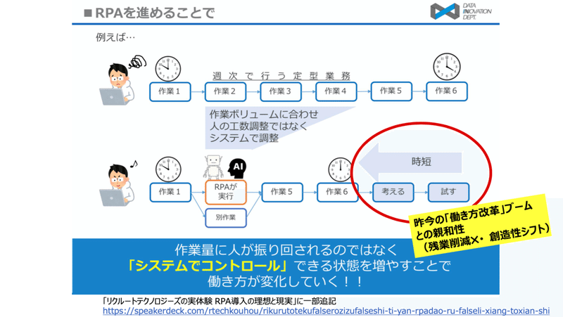 スクリーンショット 2020-02-07 18.28.59