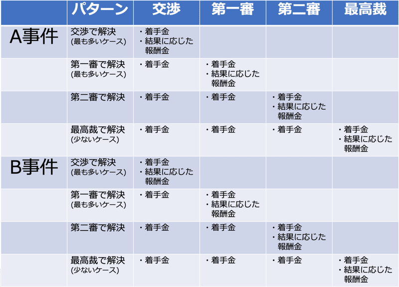 スクリーンショット 2020-02-08 16.39.19