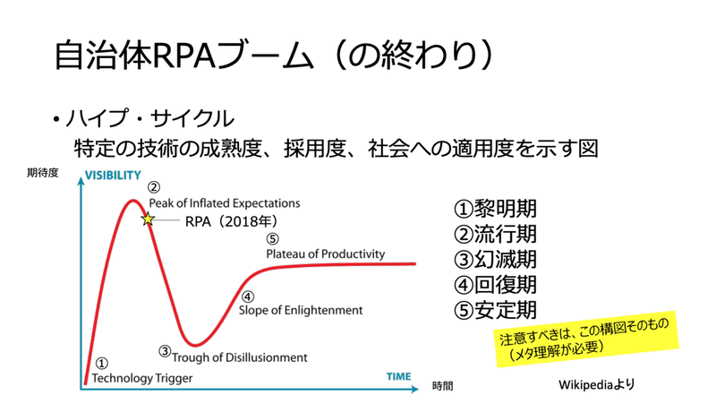 スクリーンショット 2020-02-07 18.38.14