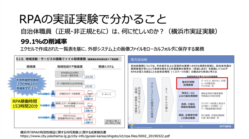 スクリーンショット 2020-02-07 18.38.24