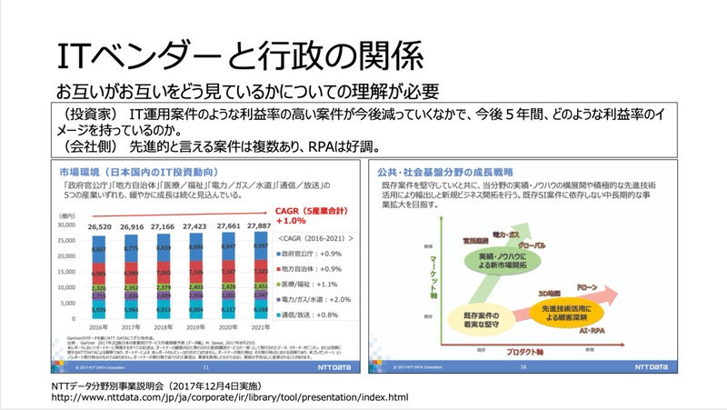 スクリーンショット 2020-02-07 18.39.19