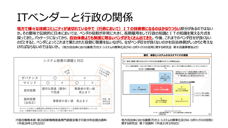 スクリーンショット 2020-02-07 18.39.34