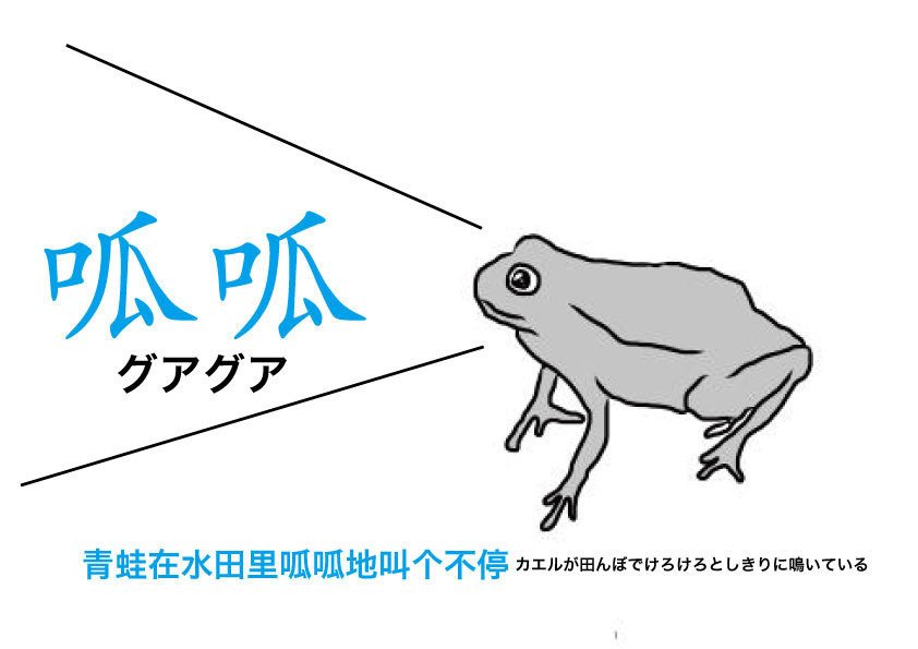 中国語の動物擬声語 朝比奈池 Note