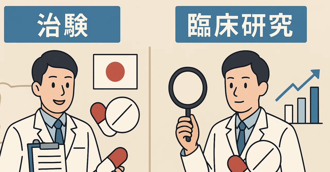 日本の「治験」と「臨床研究」の違いってなに？海外から見るとちょっと特殊です｜木嶋洋平 （弁護士）/ Yohei Kijima, Pharma ...
