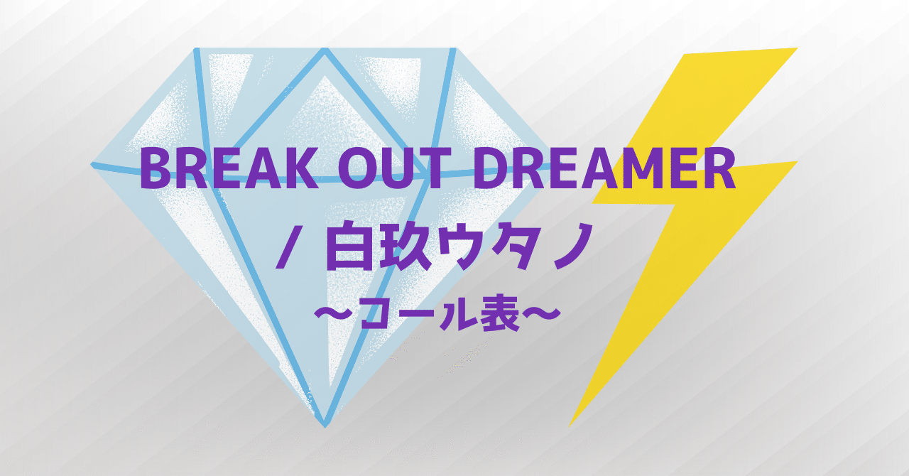 遥歌【プロフ必ず確認】　新品未開封　2袋　CANOW Bremo ブレモ シマノ ベアリング追加キット ラインローラー(13ソアレ) +