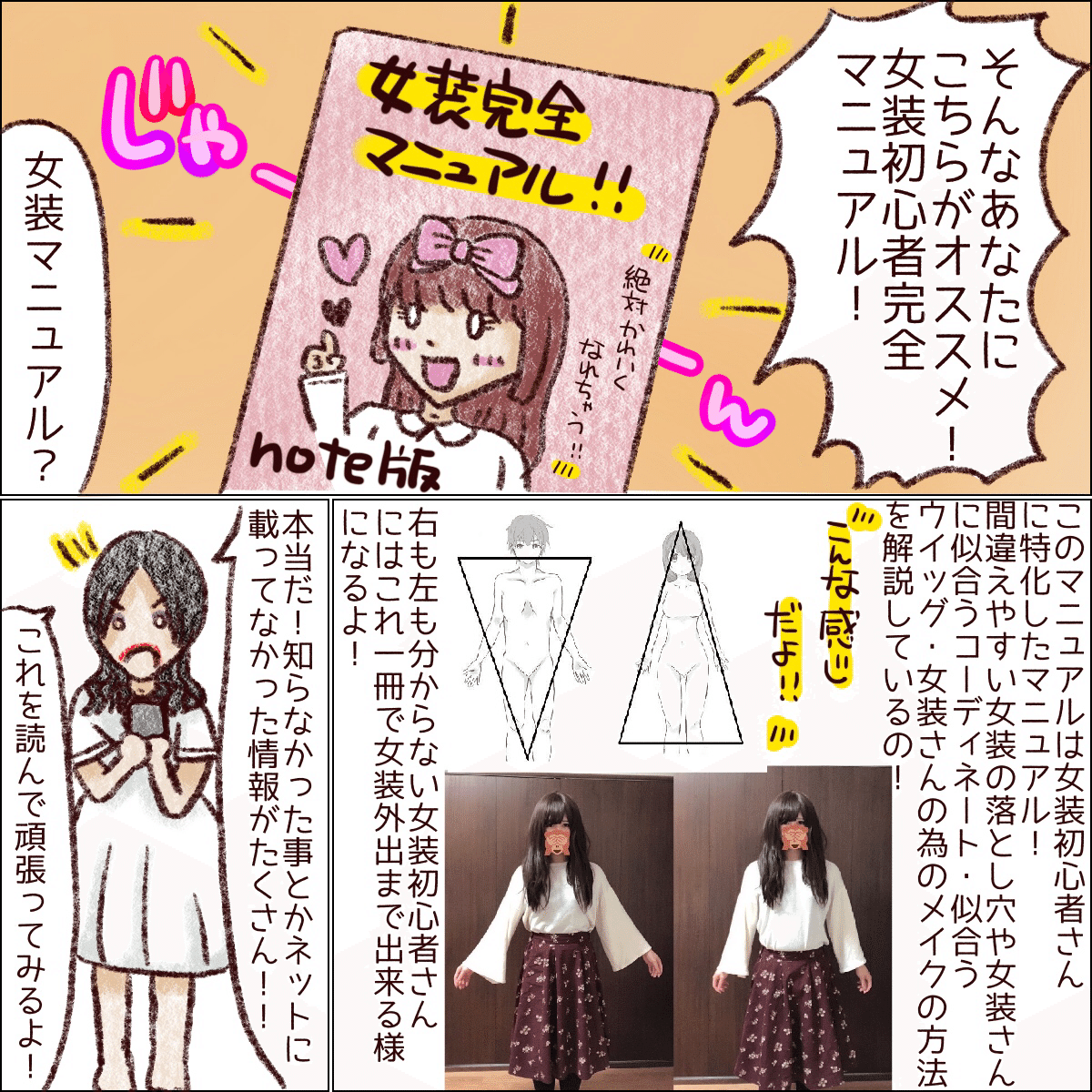 女装初心者の為のマニュアル 全くの初心者から女装外出できるレベルになれる完全女装マニュアル みのり 女装の先生 Note