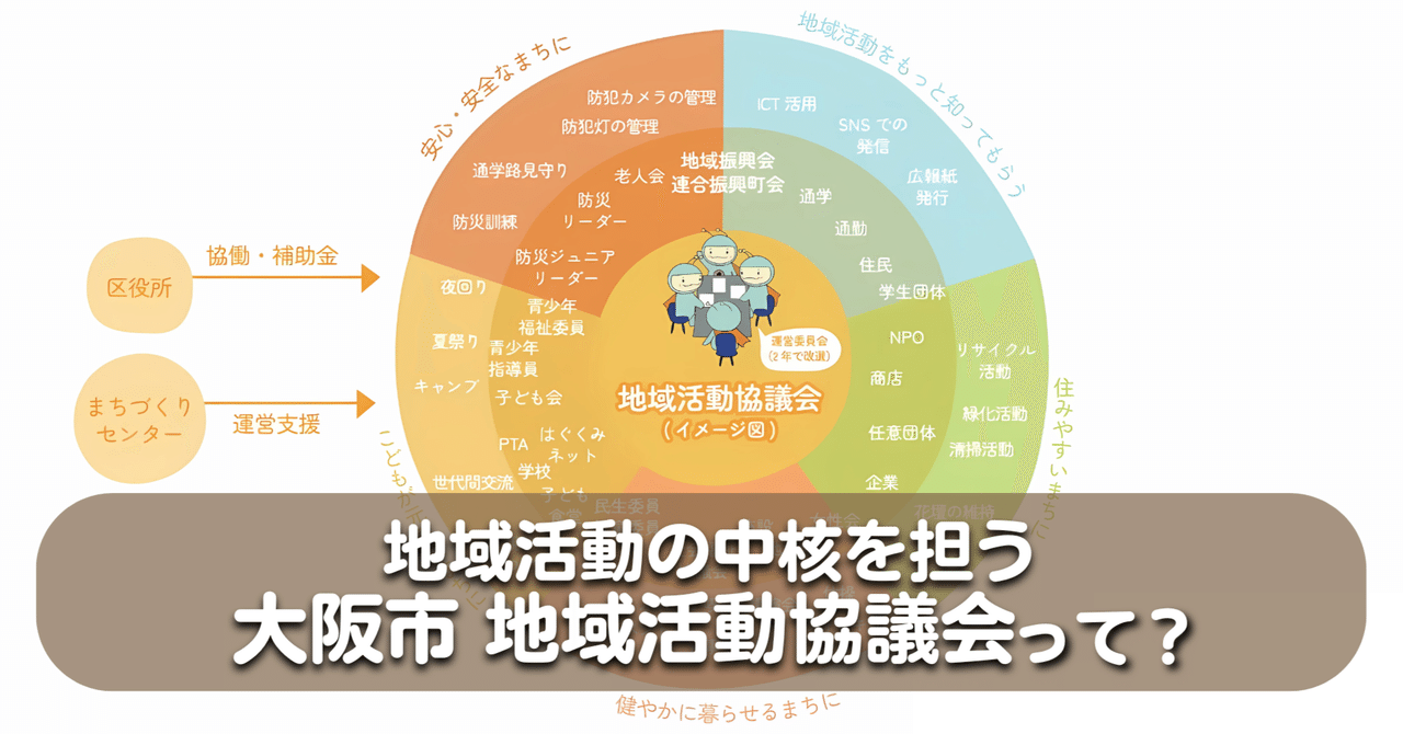 地域社会の変動と住民 住みよい街」TOP50自治体は、どこが評価されたのか＜2025＞｜新