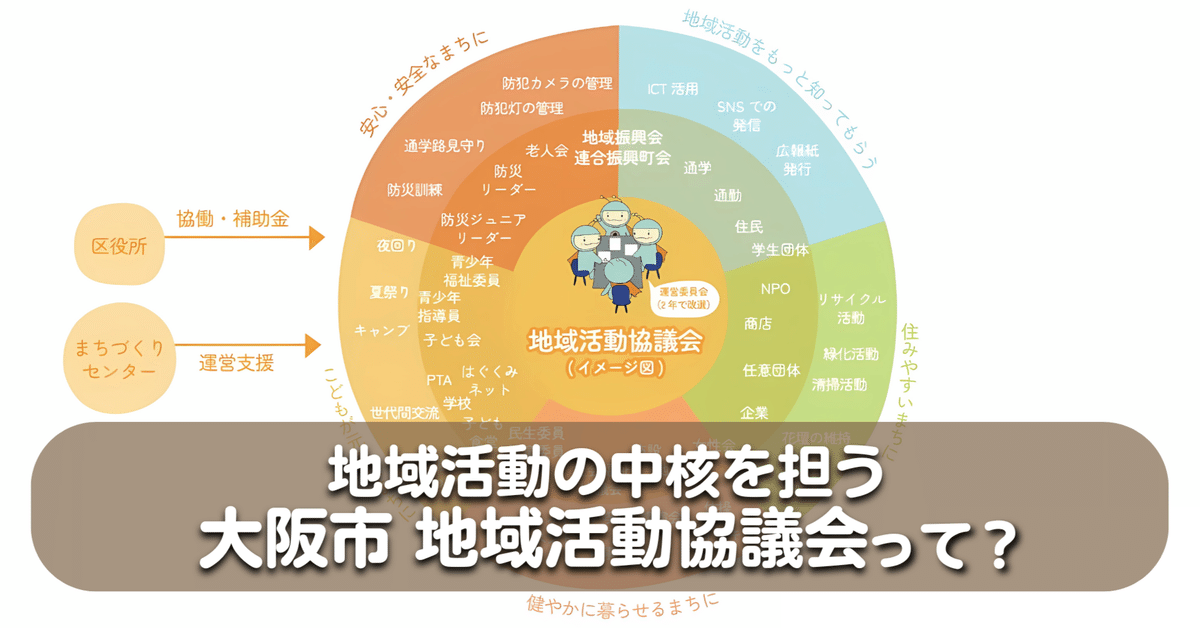 地域社会の変動と住民 地域活動協議会（通称：地活協/ちかつきょう）」って？｜あべの