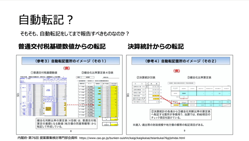 スクリーンショット 2020-02-07 18.40.15