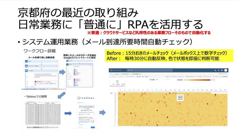 スクリーンショット 2020-02-07 18.40.31