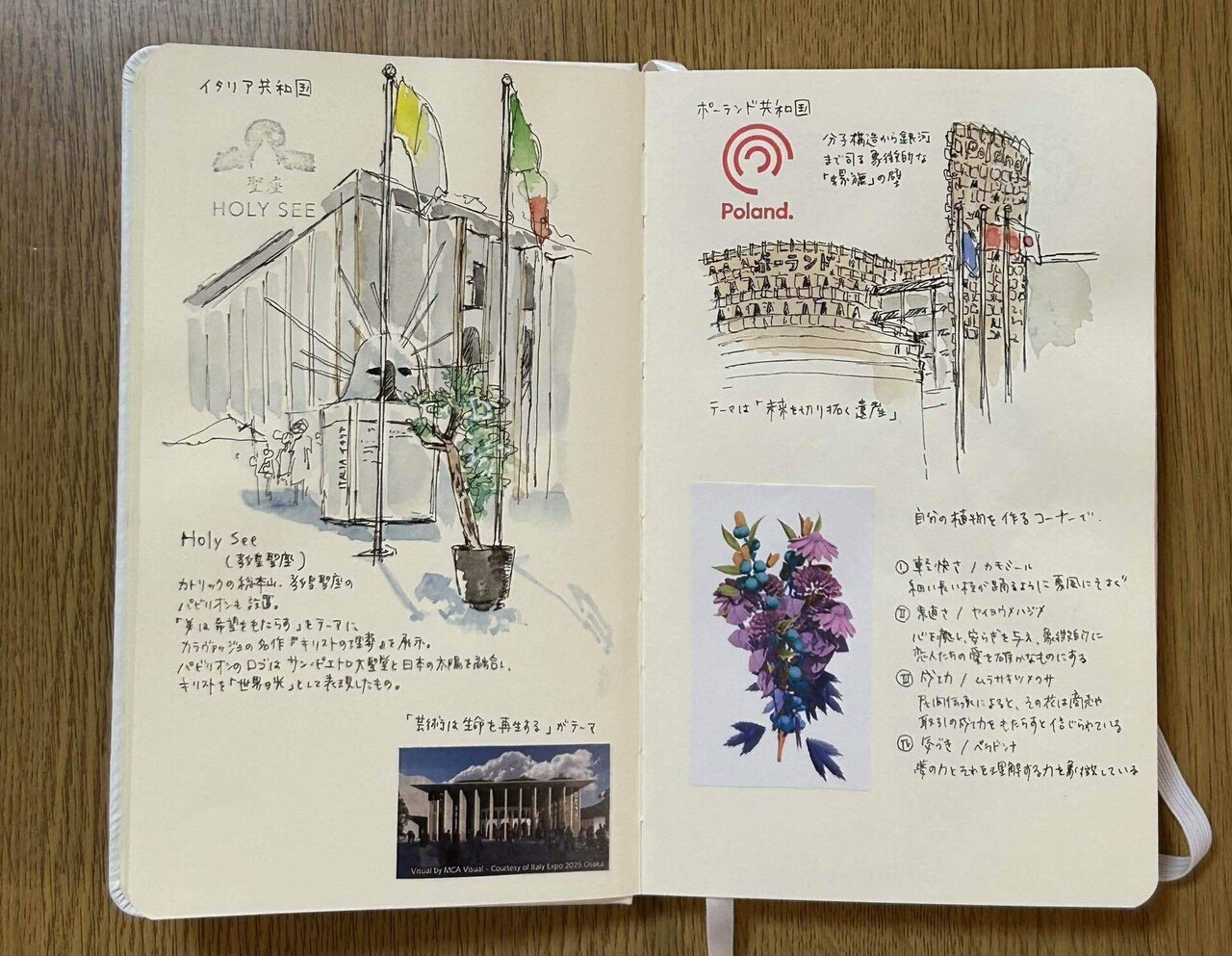 スタンプとスケッチで作る私の関西万博ノート！ターレンスのスケッチ