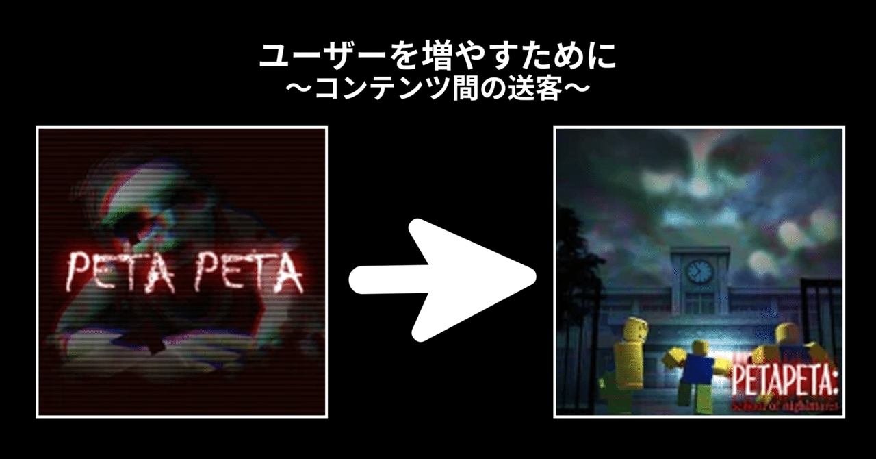 ロブロックス/ROBLOX]でコンテンツ公開したら次にすることは