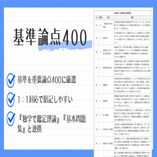 独学で不動産鑑定士