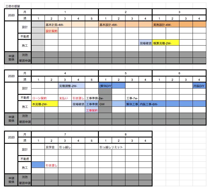 スクリーンショット 2020-02-03 14.13.49