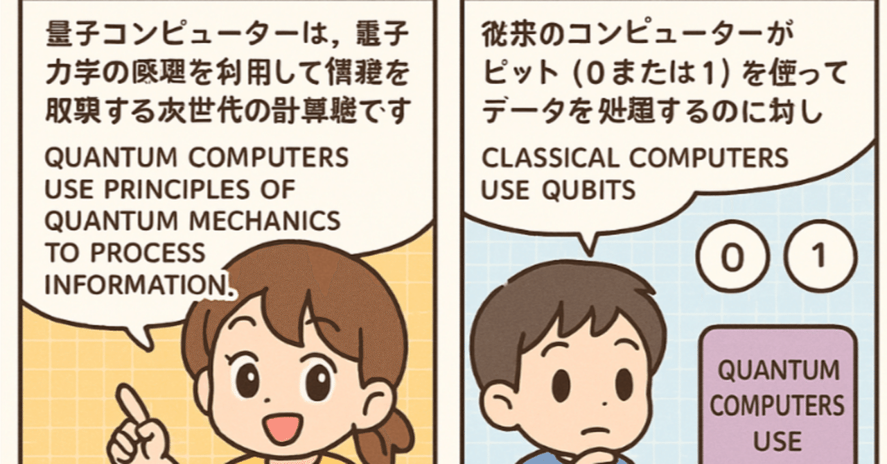 小説素材】2025年量子コンピューターの進化と高次脳機能障害やブレインフォグへのAI活用工夫｜高次な人間脳機能と生成AIの共存未来