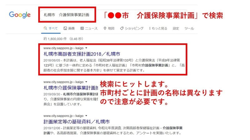 介護保険事業計画検索