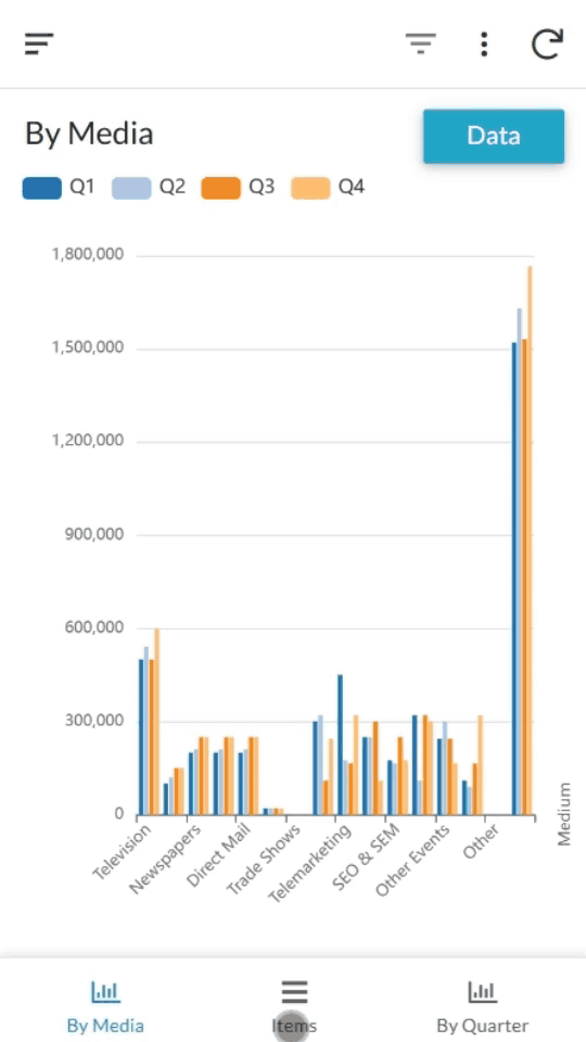 AppSheetで作れるサンプルアプリ12選|シュンサク|瞬作
