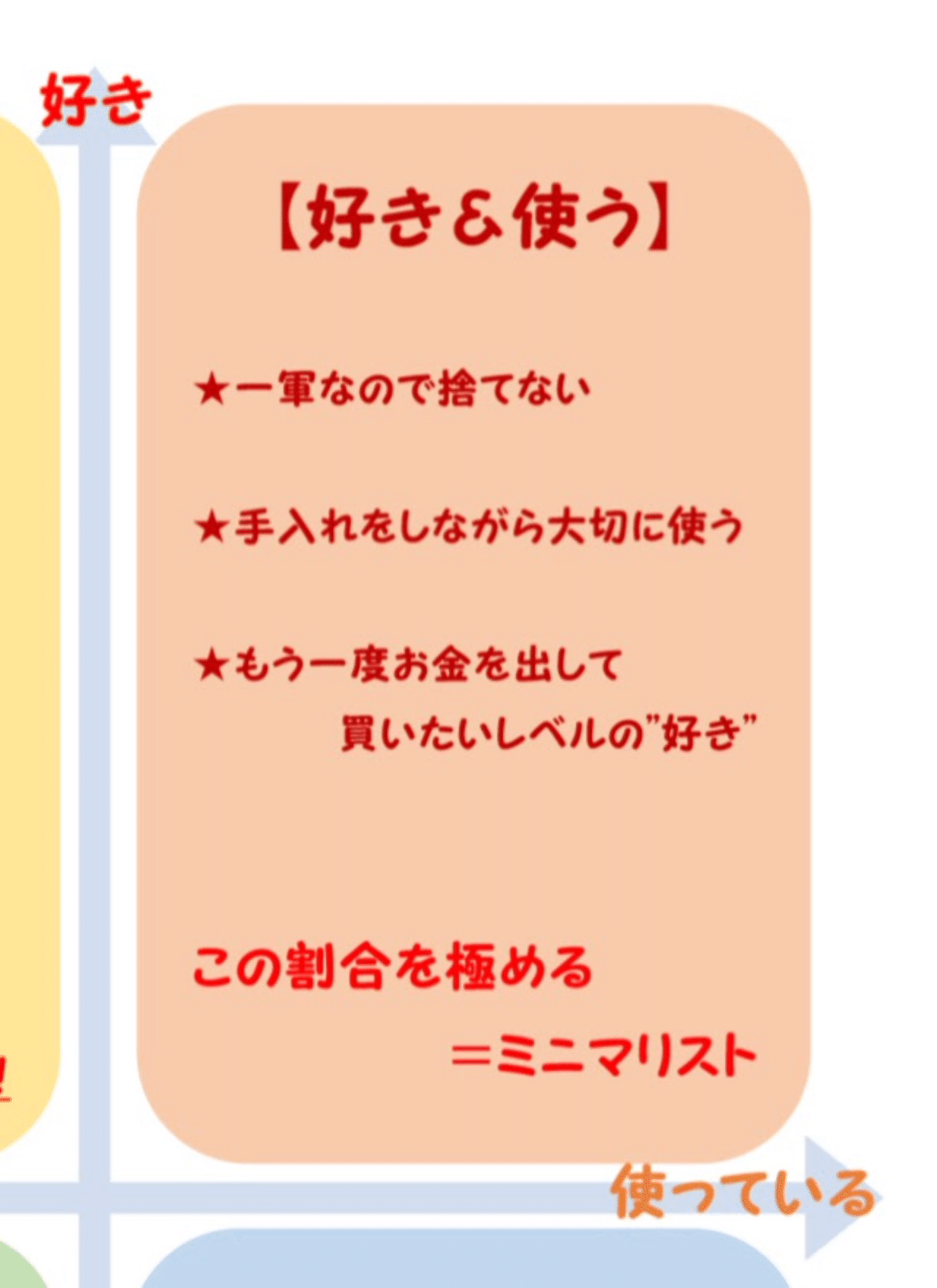 断捨離できるPDF置いとくね、自分用に作ったやつだけど【日記：2025/05