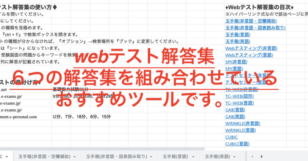 就活サポート Webテスト解答集 Note