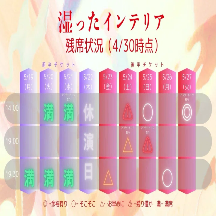 開幕2週間前に売り止め続々！ウンゲチケットシステムについて 