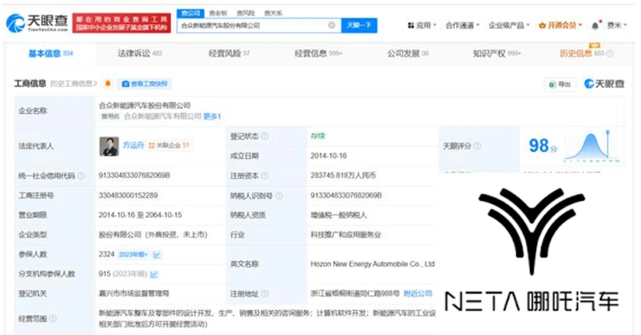 Neti China NETAが破産、中国38万人、海外3万人のオーナー路頭に迷う?|CHINA CASE