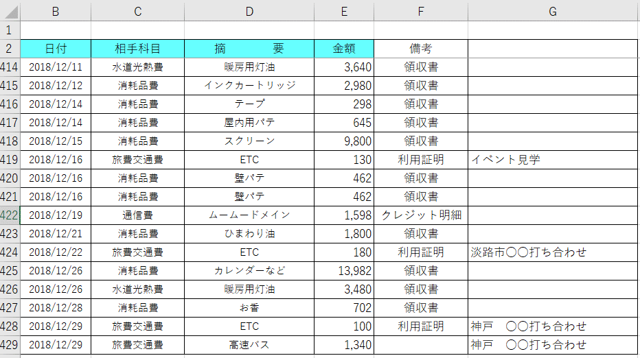 開業費エクセル