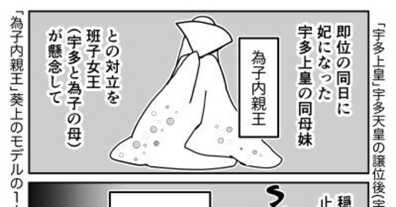源氏物語の史的回路 皇統回帰の物語と宇多天皇の時代 先祖の足跡を訪ねて －宇多源氏・佐々木源氏（近江源氏）の発祥