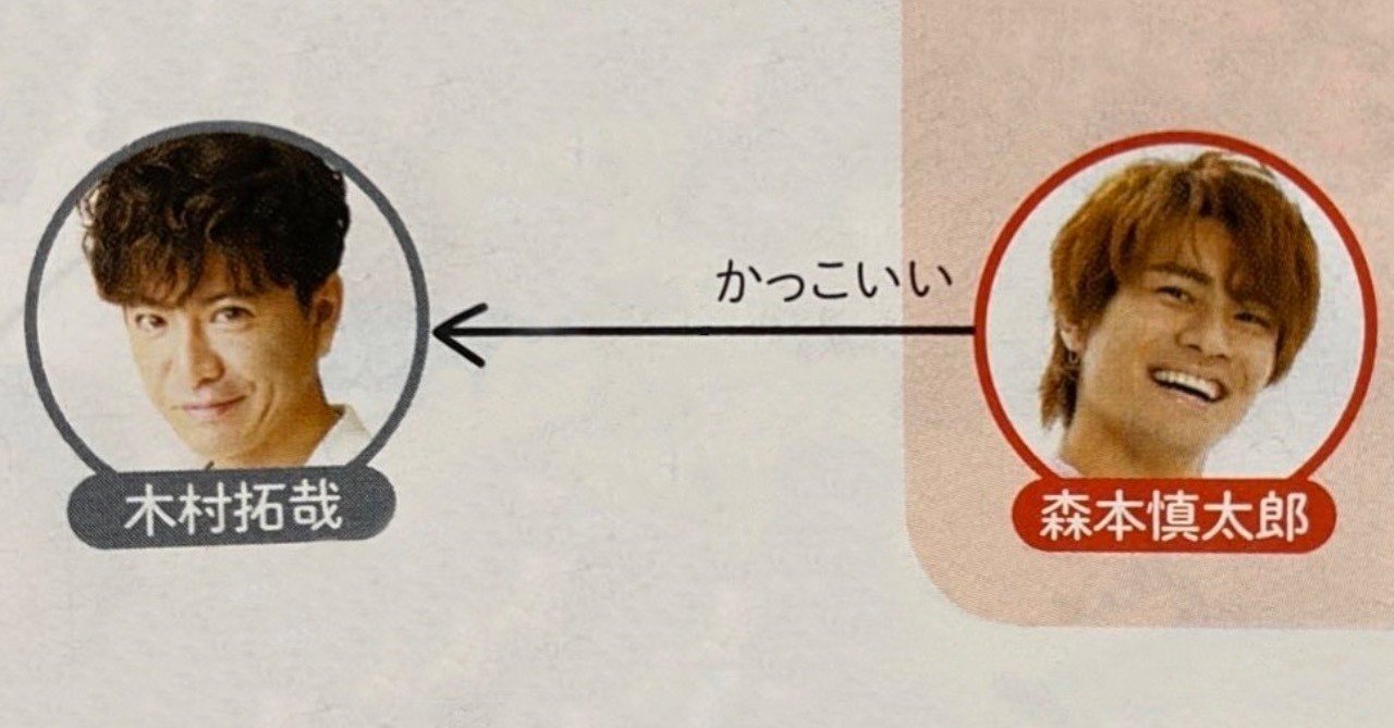 Takuya Kimura Go With The Flow あこ Note Takuya Kimura Go With The Flow あこ Note