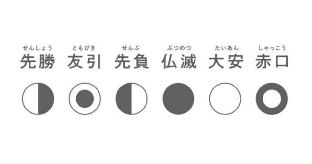 『暦が教える「整える」智慧』 −六曜に学ぶ時間の哲学−|續池均(kintsuzuike)@MTR Method Lab®︎