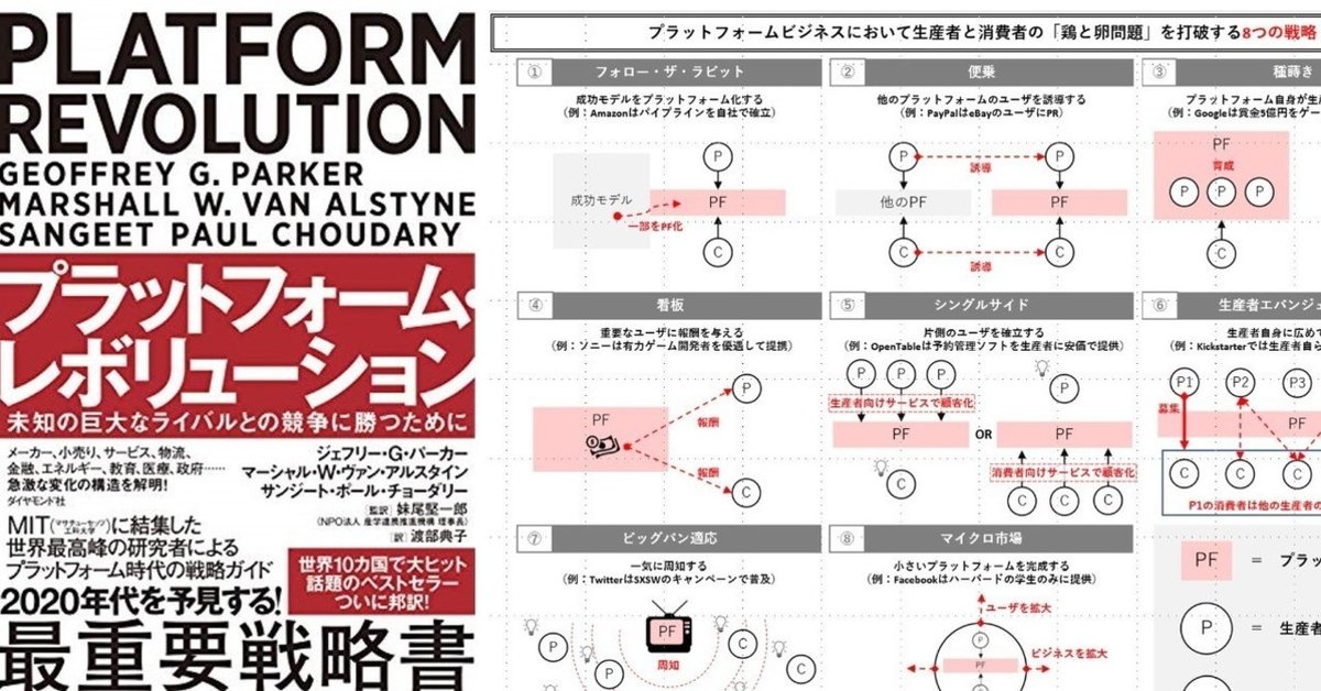 8つのプラットフォーム立ち上げ戦略（『プラットフォーム