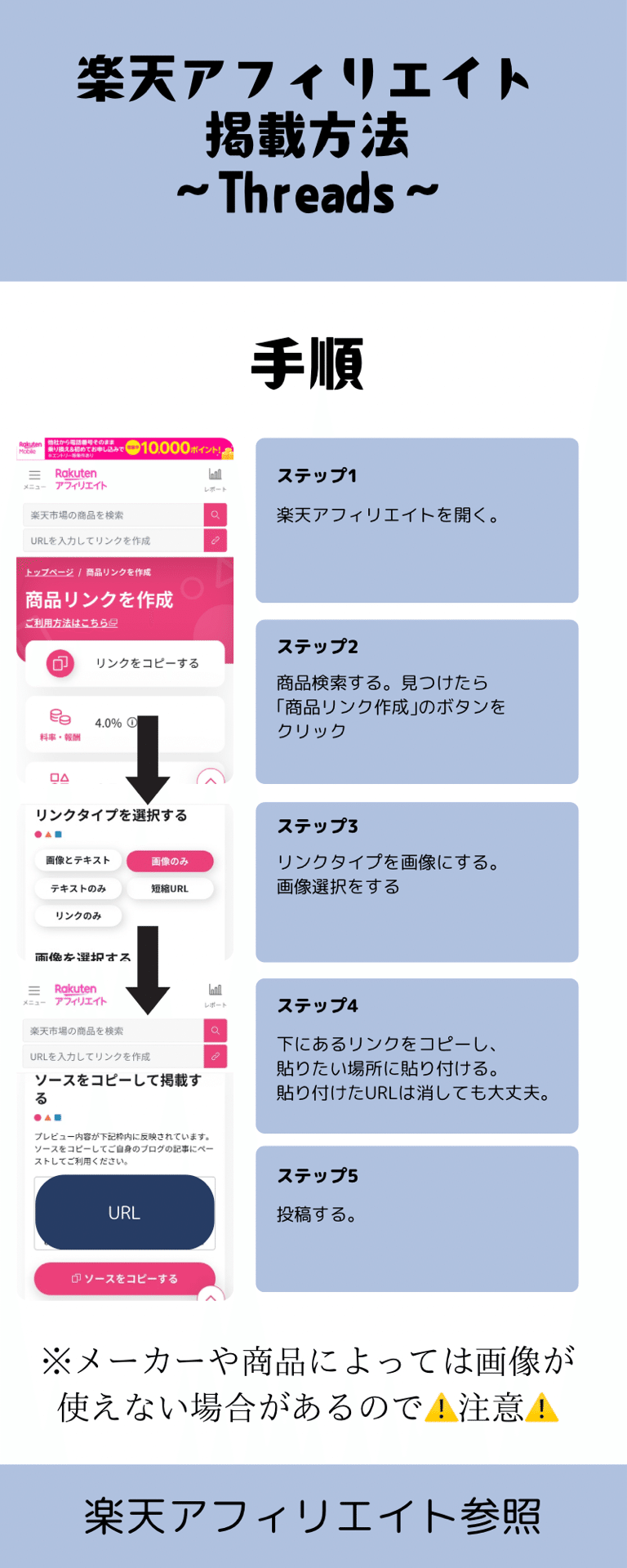 PR表記・リンク誘導・シャドウバン対策まで】Threads×楽天アフィリエイトで“収益もアカウントも”守る安全運用ガイド｜青華