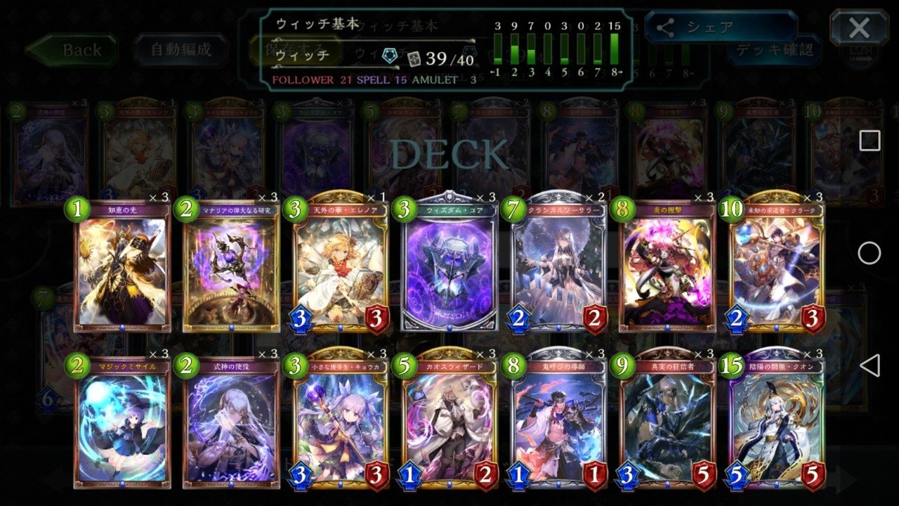 式神ウィッチについて｜ポリ