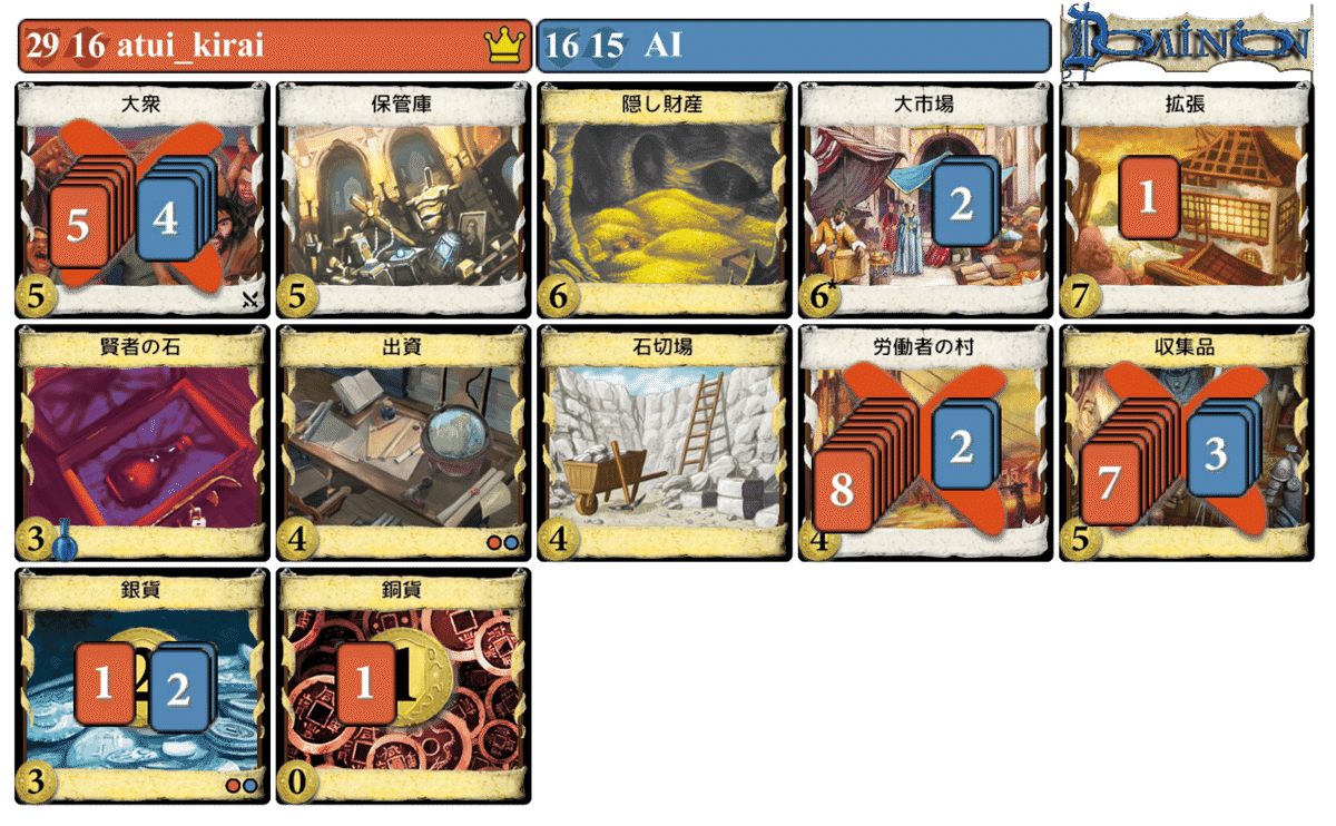 石切場と収集品でデッキを強くしつつ点差を広げよう！の石切場抜き  