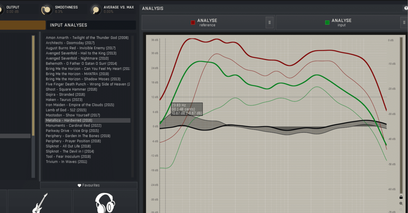 Melda Production「MMatcher」の使い方とレビュー｜8nm