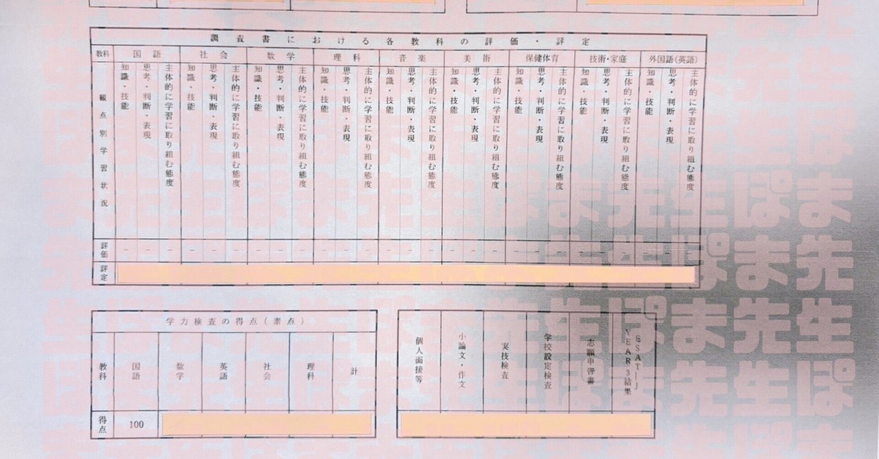 都立入試最短合格メソッド【国語】 高校受験に強い！3日で偏差値UP続出の教材（おすすめ問題集