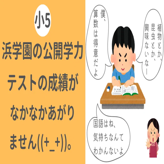 浜学園の公開学力テストの成績がなかなかあがりません((+_+))。科目
