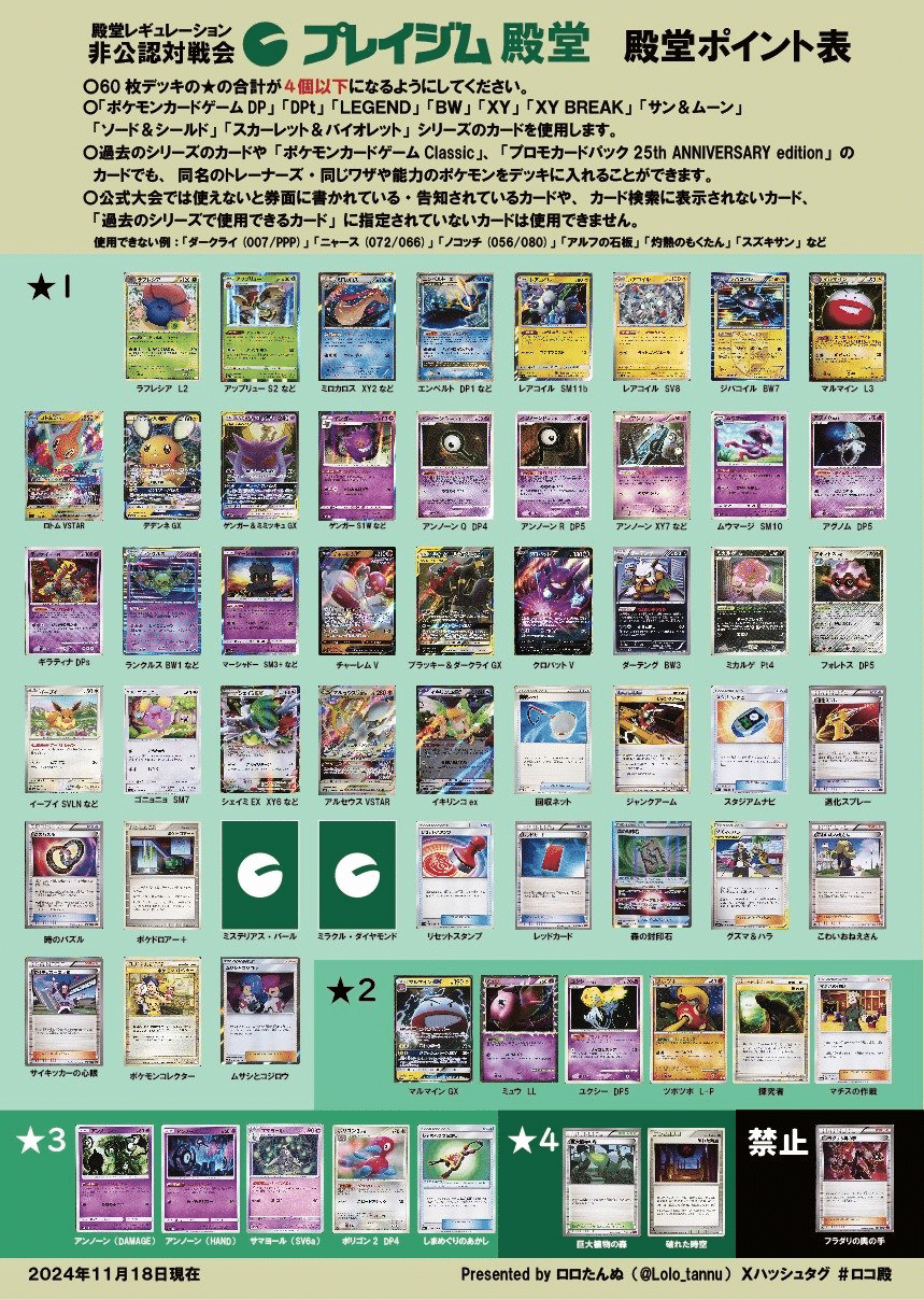 殿堂レギュ】簡単に先攻ワンキルをしよう！[2025.5.31時点での