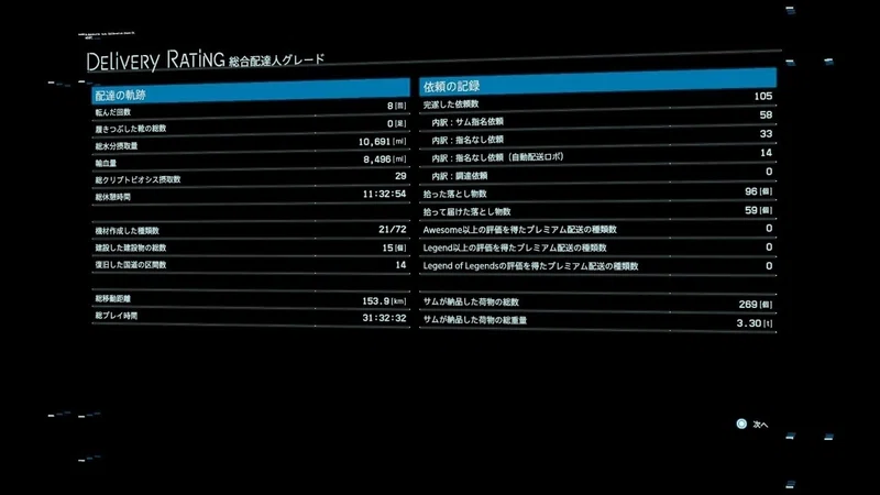 日記 ゲーム Death Stranding 2 10 Touya Note