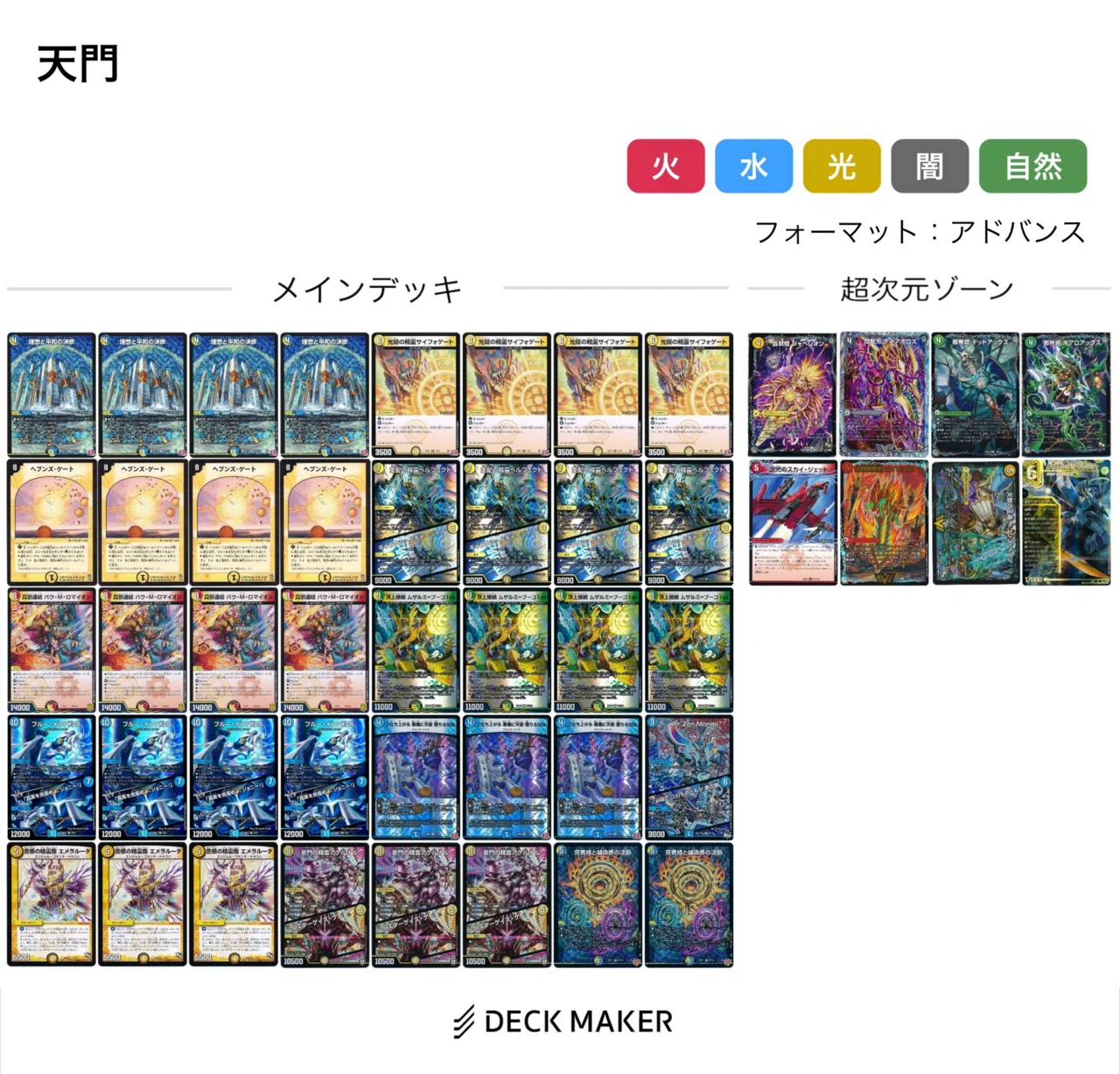 GPに出れないのにアドバンスを調整し続けた私がお勧めするデッキ6選
