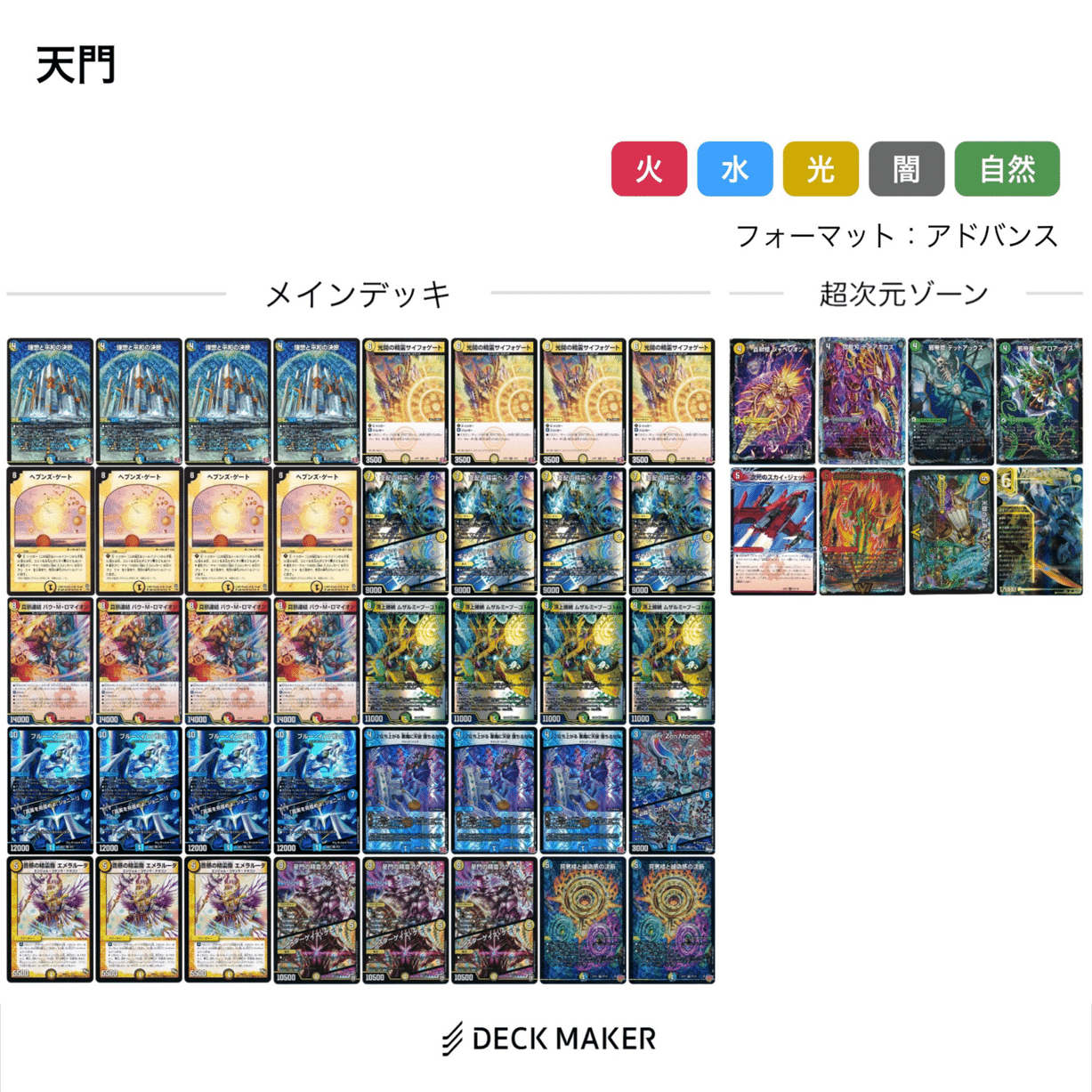 GPに出れないのにアドバンスを調整し続けた私がお勧めするデッキ6選