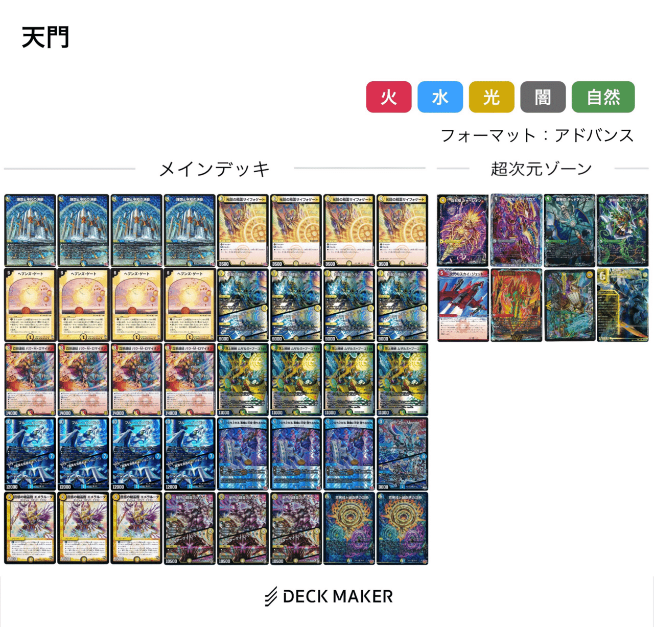 GPに出れないのにアドバンスを調整し続けた私がお勧めするデッキ6選 GPに出れないのにアドバンスを調整し続けた私がお勧めするデッキ6選