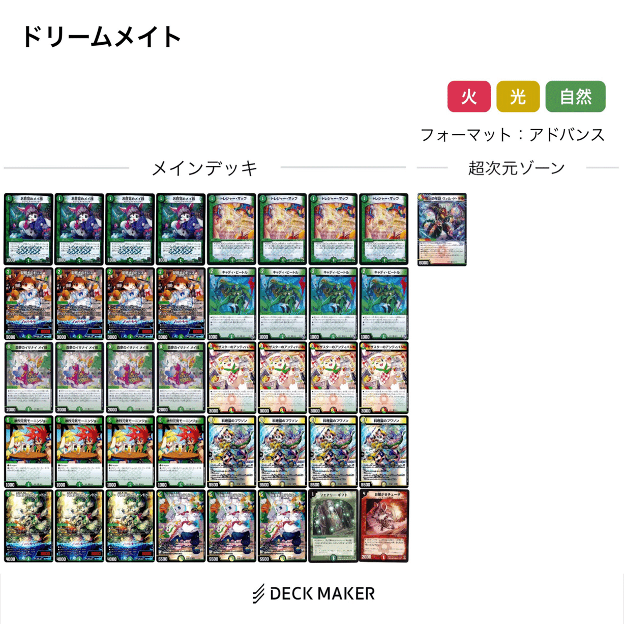 GPに出れないのにアドバンスを調整し続けた私がお勧めするデッキ6選