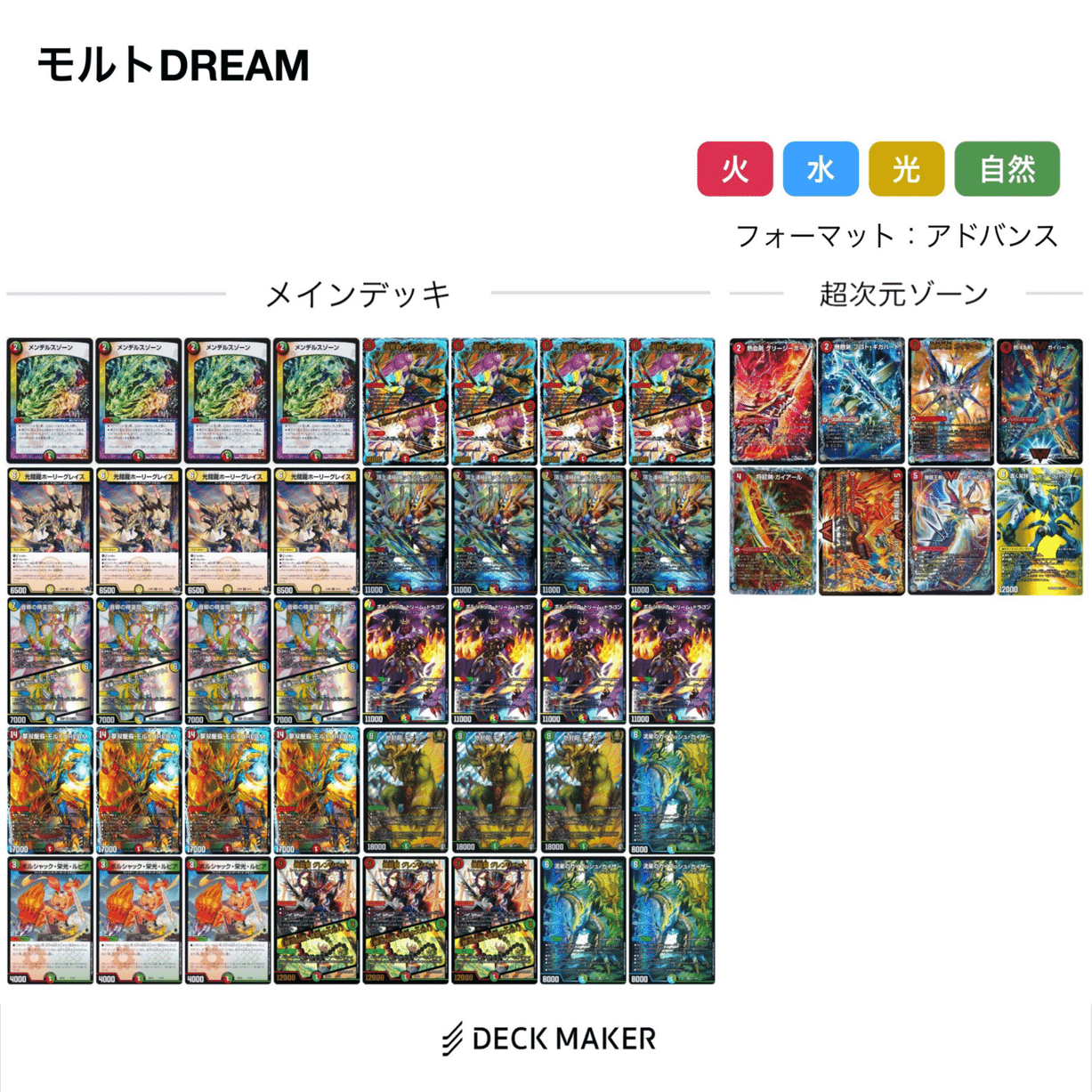 GPに出れないのにアドバンスを調整し続けた私がお勧めするデッキ6選