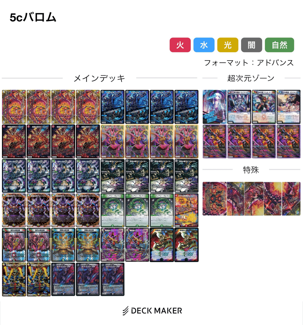 5cワルドバロム アドバンス用 GPに出れないのにアドバンスを調整し続けた私がお勧めするデッキ