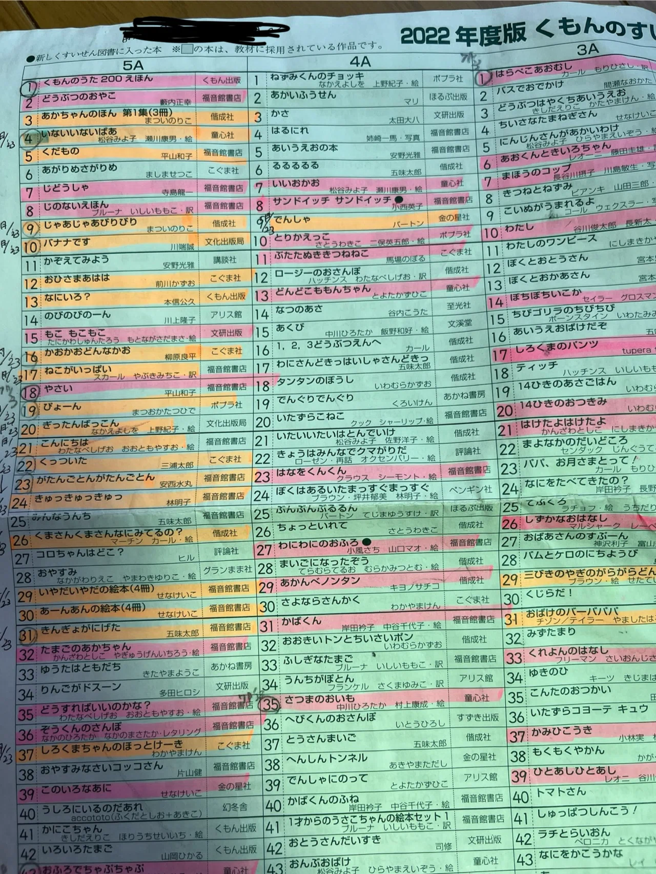 知育】【読み聞かせ】くもん推薦図書＆読み聞かせの量が減ってきたら｜yuki