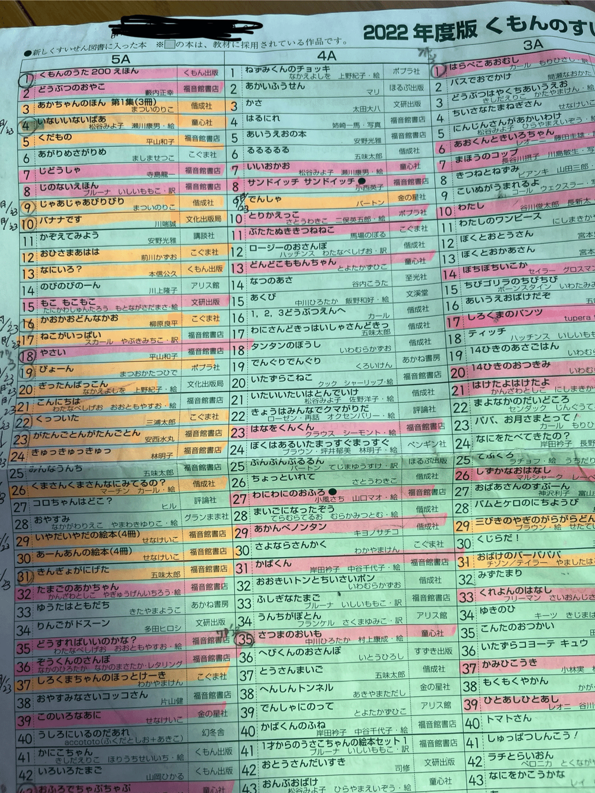 知育】【読み聞かせ】くもん推薦図書＆読み聞かせの量が減ってき
