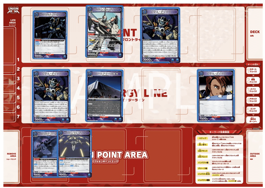 イサムガルド徹底解説＆環境考察(1万文字)｜ぬこっち